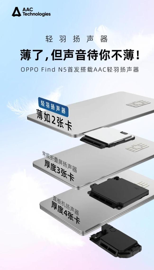 OPPO Find N5首發(fā)AAC輕羽揚聲器 超薄設計引領創(chuàng)新