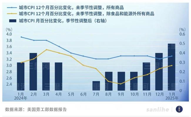 美國興起“不購物”風(fēng)潮 高物價(jià)下的反擊