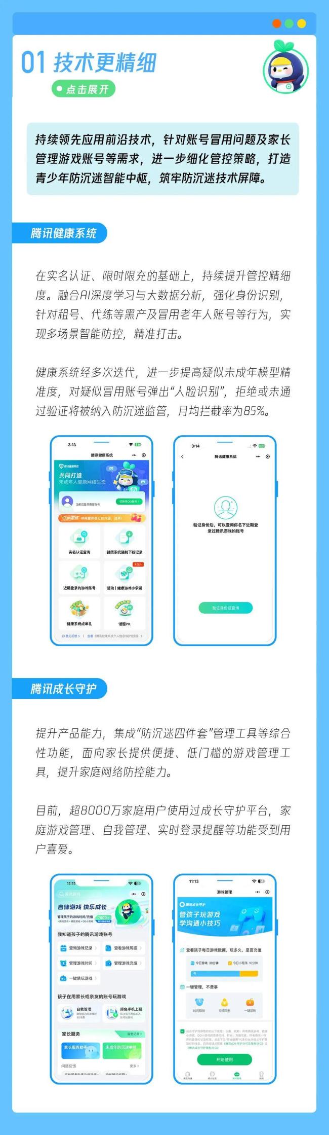 騰訊游戲宣布升級(jí)未成年人保護(hù)體系 步入“防沉迷下半場”