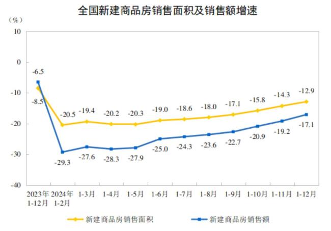 現(xiàn)在買房是買新房還是撿漏二手房 房?jī)r(jià)冰火兩重天背后的真相