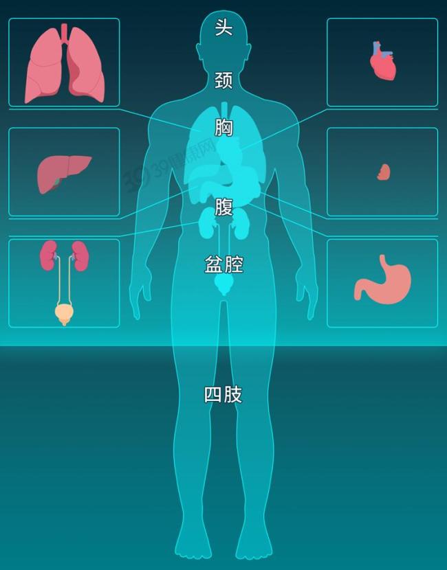 做一次CT，對身體的傷害有多大,？多少次會致癌？告訴你大實話