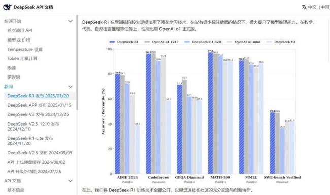 媒体：DeepSeek闯进更难的第二关 商业化挑战来临