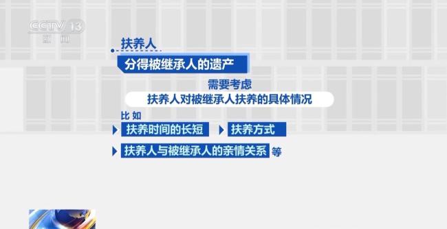 独身女子病逝房产为何收归国家？