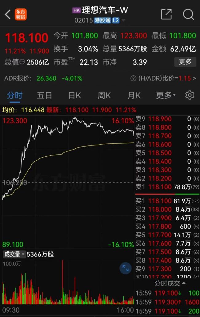 理想新车为小米发布会让路 再战纯电市场