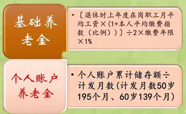 河南和山东养老金计算，工龄35年，哪里更高？ 解析养老金与工龄关系