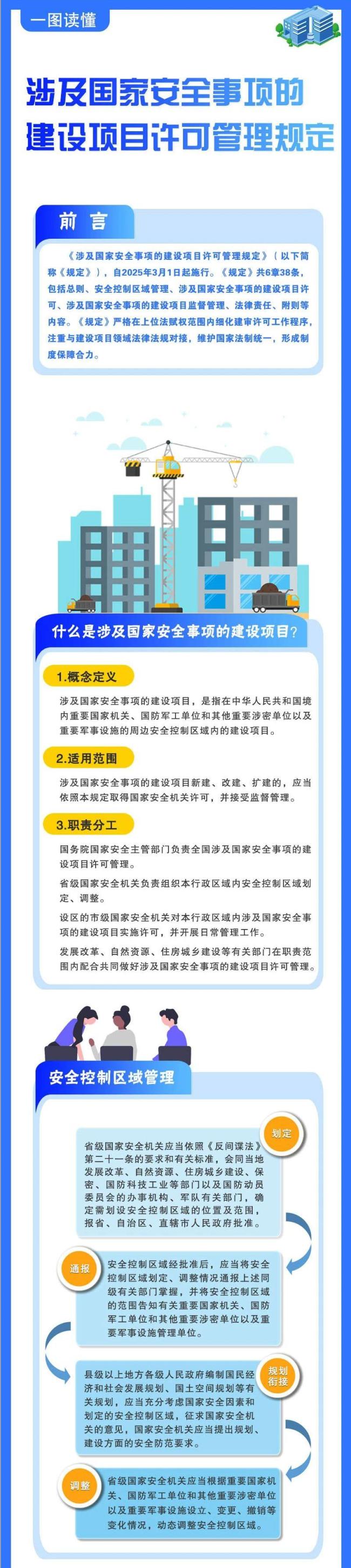 涉及国家安全事项建设，这一新规即将实施！