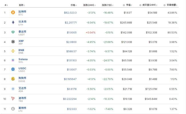 日經(jīng)225指數(shù)盤中跌超1000點 創(chuàng)5個月新低