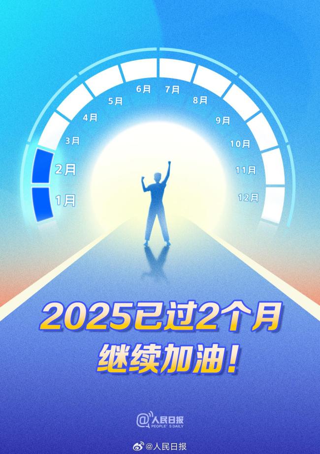 2025剩下10個(gè)月繼續(xù)加油