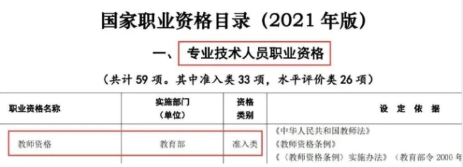 教師資格證可享3600元個(gè)稅扣除 3月1日起申請(qǐng)退稅