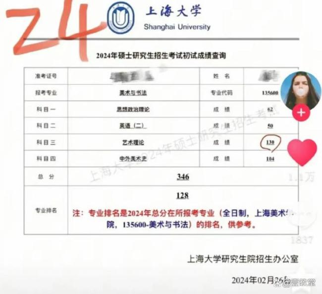 上海大學(xué)回應(yīng)女生考研專業(yè)課10分 壓分亂象引關(guān)注