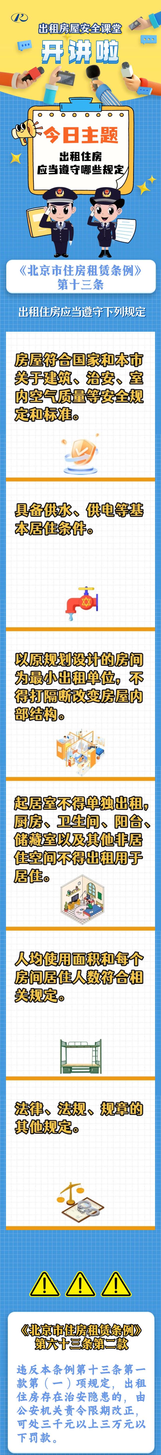 多名違法出租人被處罰,！出租住房應(yīng)當(dāng)遵守哪些規(guī)定,？ 警方加大查處力度凈化治安環(huán)境