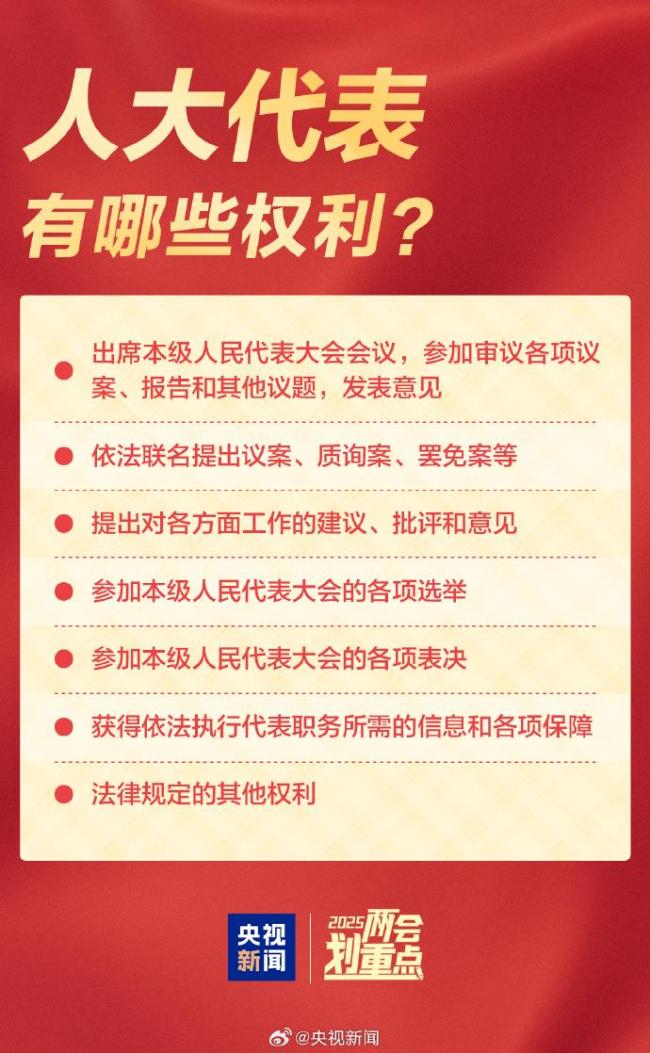 全國兩會是哪兩個"會"？今年有哪些議程？一起了解