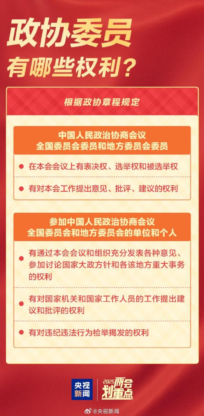 全國兩會是哪兩個"會"？今年有哪些議程？一起了解