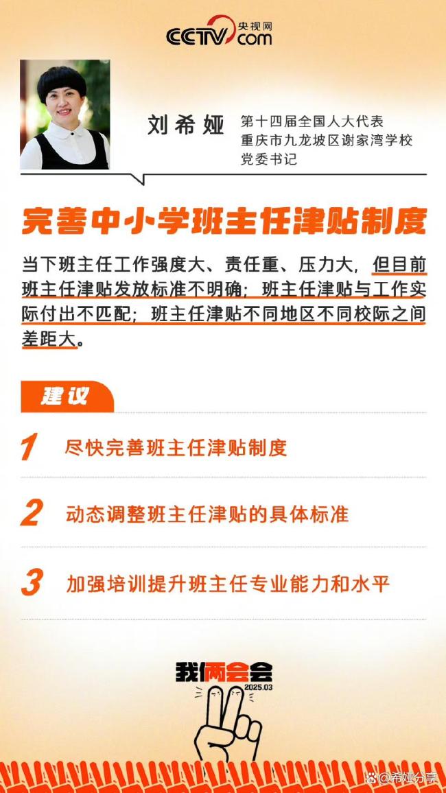 代表建議完善班主任津貼制度