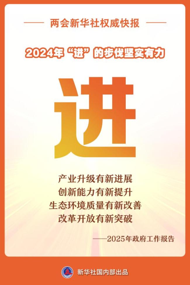 新能源汽车年产量突破1300万辆