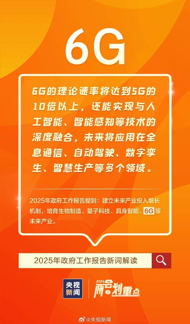 這些首次進(jìn)入政府工作報(bào)告的新詞是什么意思,？