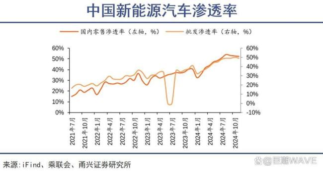 中國(guó)車主：買最好的車，挨最毒的罵 輿論戰(zhàn)殃及無(wú)辜車主