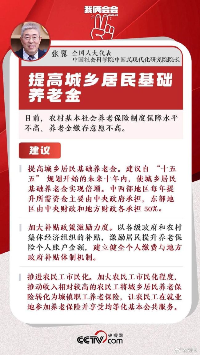 代表建議優(yōu)化農(nóng)村醫(yī)保繳納 減輕農(nóng)民負(fù)擔(dān)