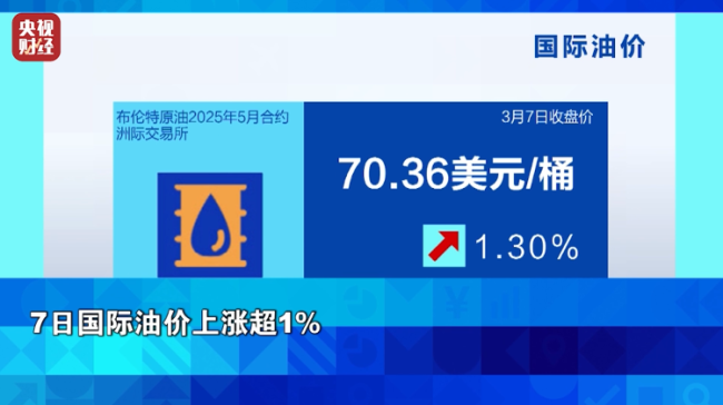 金價(jià)一周漲超2% 避險(xiǎn)需求助推上漲