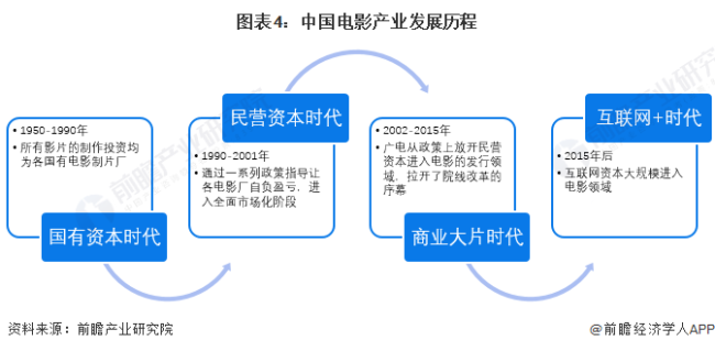 甄子丹：AI倒逼動作電影自我提升 擁抱科技助力創(chuàng)作