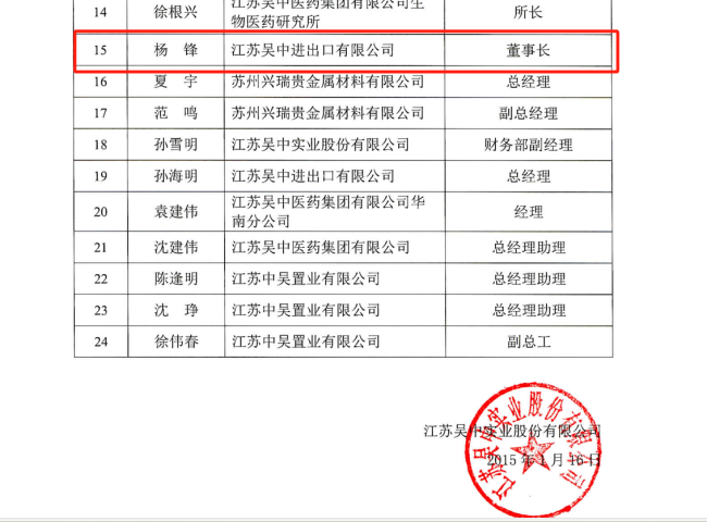 知名A股公司卷入2億出口退稅詐騙大案,！原骨干員工被抓細(xì)節(jié)曝光 涉案鏈條曝光