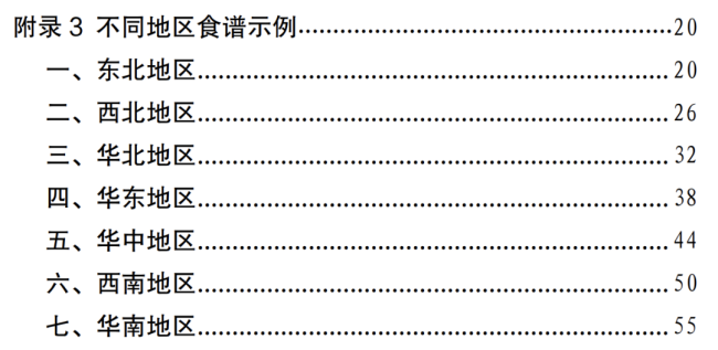 健康減肥該怎么吃,？科學(xué)指南教你瘦身