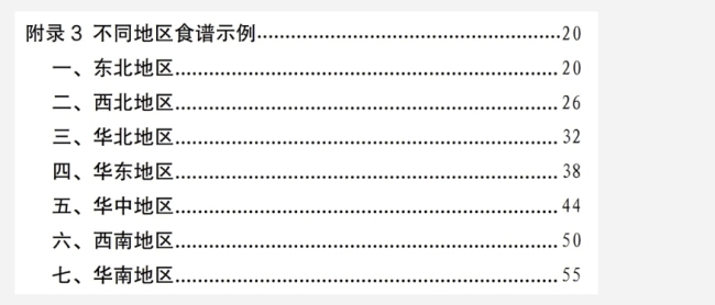 国家版减肥指南来了！权威食谱，细化到地区