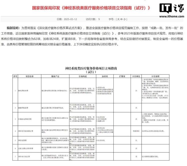 腦機接口臨床應(yīng)用收費路徑已鋪好