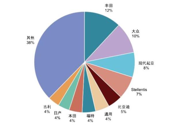 中金：國(guó)產(chǎn)AI云側(cè)硬件景氣上行 端側(cè)AI迎來(lái)爆發(fā)式增長(zhǎng)