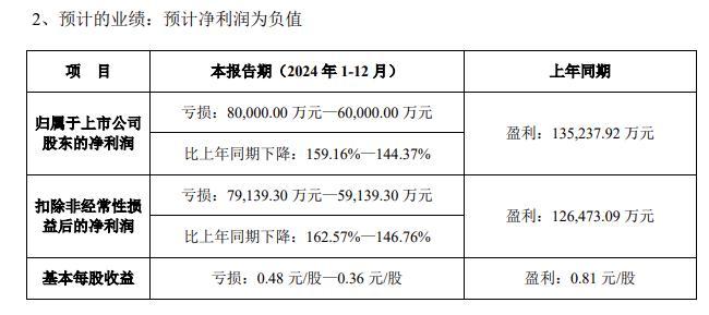 連花清瘟膠囊現(xiàn)3元甩賣 臨期藥品促銷