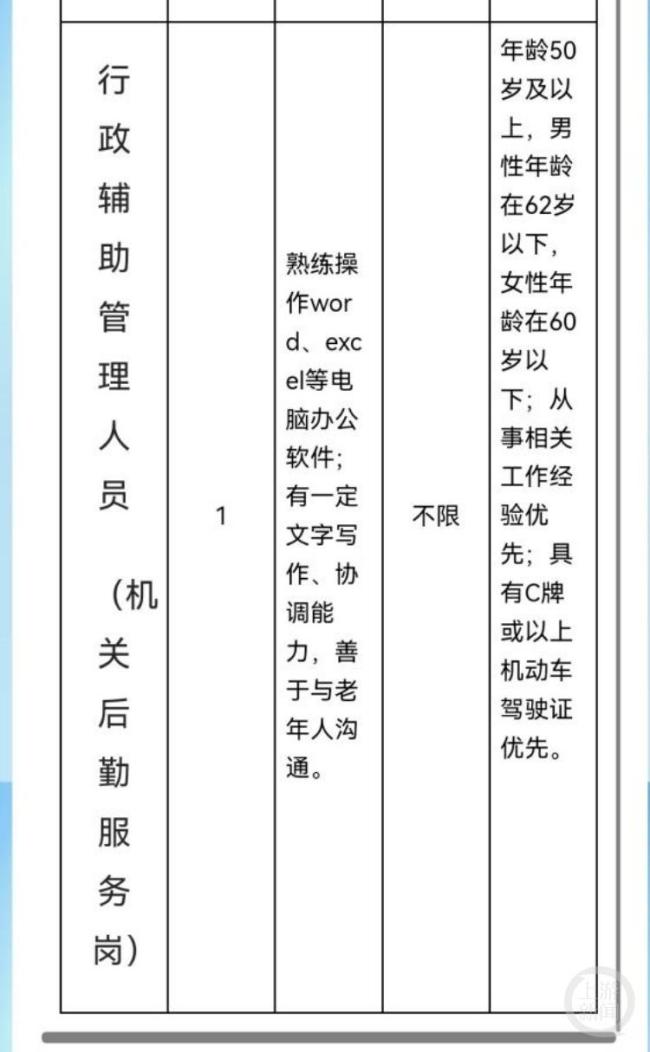 老干部局招聘要求50歲 工資3000元 退休人員優(yōu)先考慮