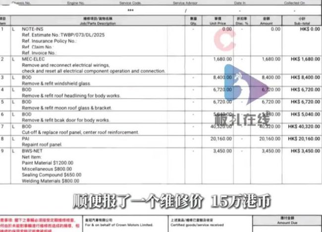 貓咪砸壞百萬豪車車主未追究