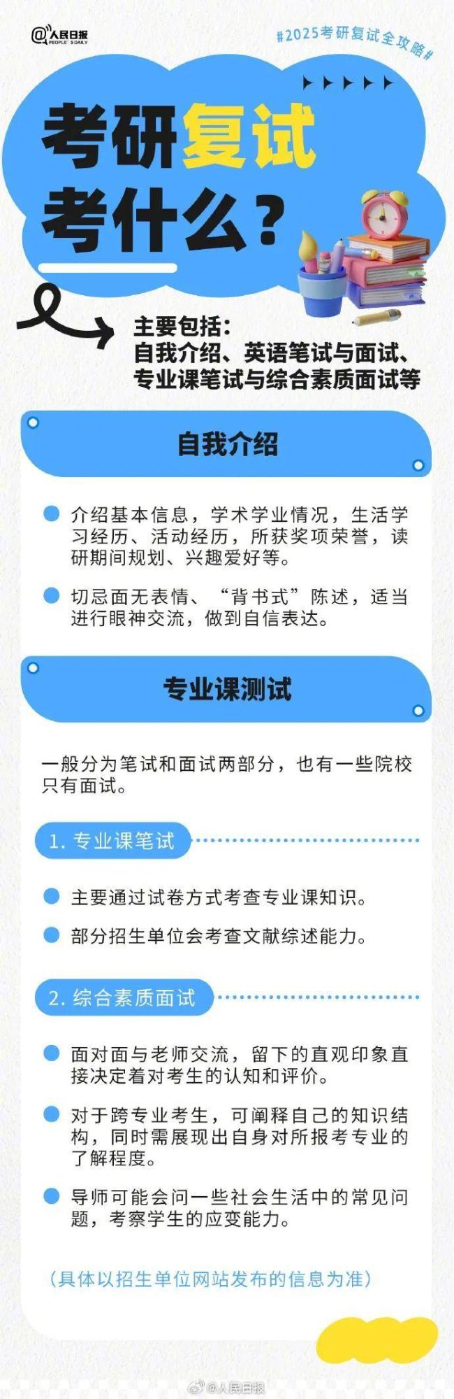 考研復試都有哪些流程 關(guān)鍵步驟詳解