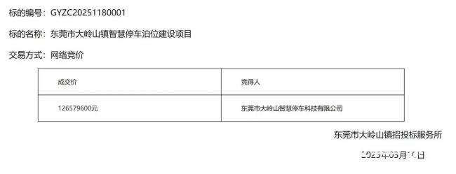 官方回应7790个停车位卖出上亿元 使用权出让引关注