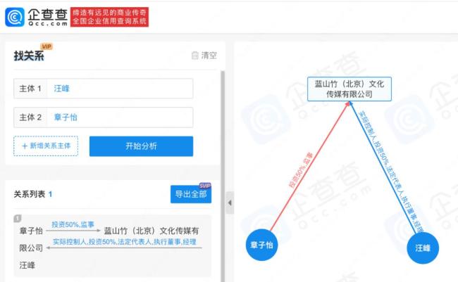 汪峰女友森林北辟謠懷孕 健身視頻力證平坦小腹