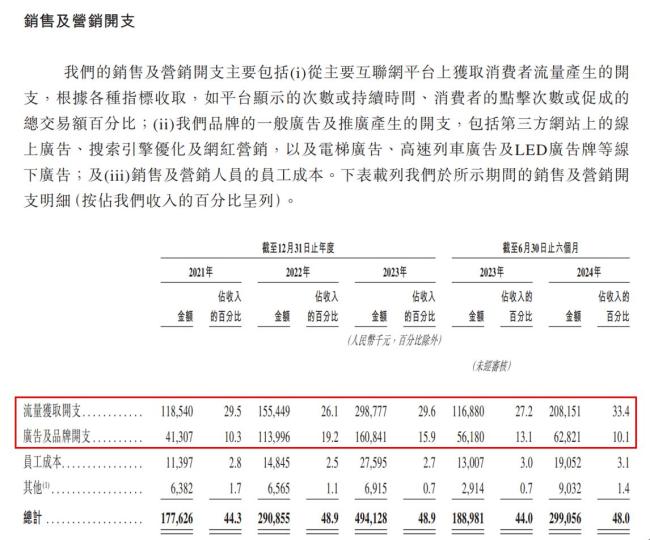 啄木鳥300元遙控器維修費(fèi)要1776元 維修亂象頻出