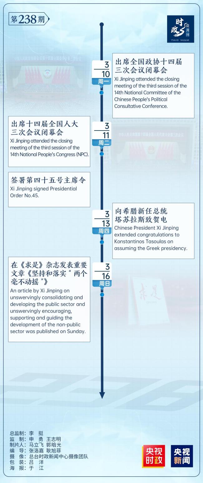 时政微周刊丨总书记的一周（3月10日—3月16日）