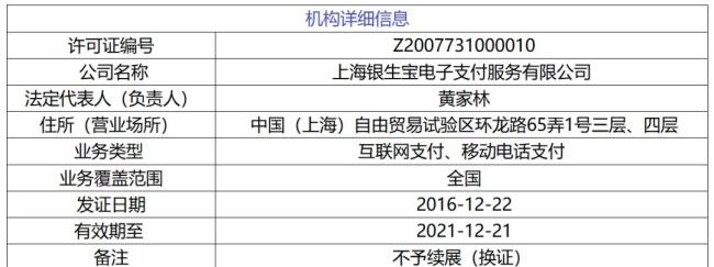 央行累計(jì)注銷(xiāo)100家支付牌照