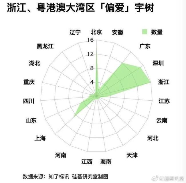 深扒宇樹百筆訂單：誰(shuí)在買人形機(jī)器人,？高校撐起訂單主力