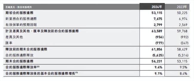 友邦人壽CEO李源祥去年年薪近億元 業(yè)績亮眼薪酬水漲船高