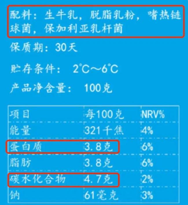 每天喝酸奶好处多多 前提是要买对了 酸奶如何选