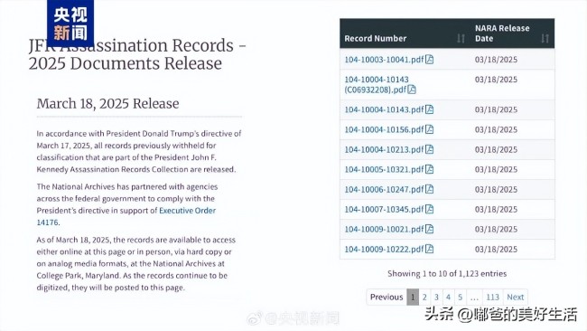 肯尼迪遇刺案記錄公布 8萬頁(yè)文件全公開