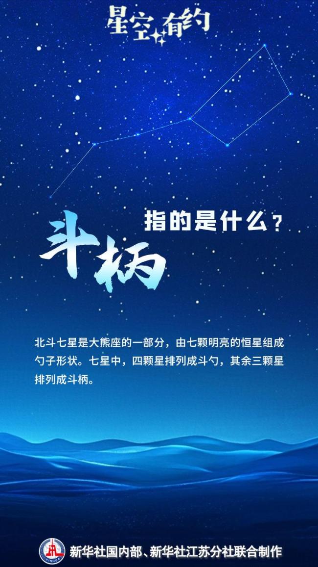 春分何時(shí)到,？北斗來相告 斗轉(zhuǎn)星移間的千年智慧