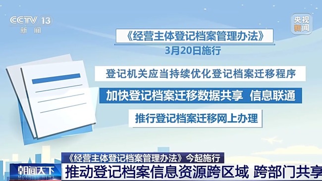 經營主體注銷後登記檔案保管期限一般為20年今施行