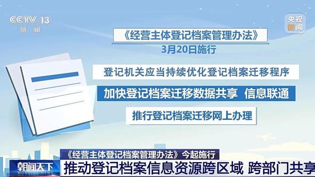 經營主體注銷后登記檔案一般保管20年 新規(guī)今日施行