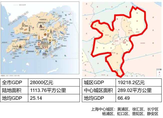 上海樓市算徹底回暖了么 市場自發(fā)反彈顯現(xiàn)