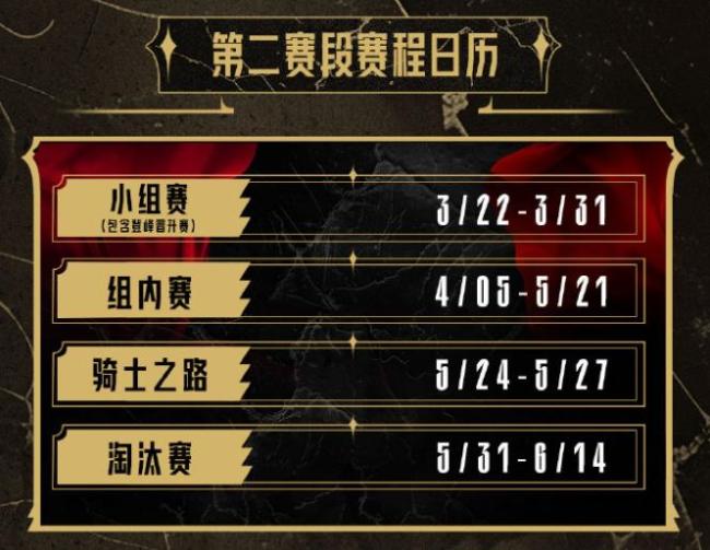 2025LPL第二赛段开幕战 16强激战启幕