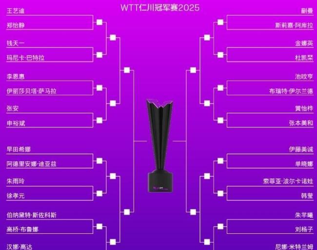 国乒备战WTT仁川冠军赛 首日硬仗引良善