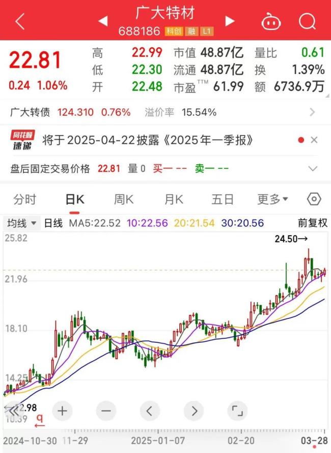 一季度扣非净利暴增21倍！重磅文献发布五月色图，超2000亿元商场要升起 高尺度农田建树加快