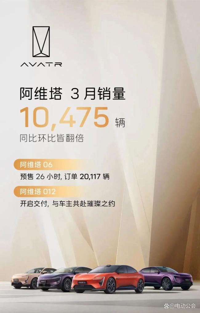 3月销量成绩出炉：比亚迪屠榜，零跑逆袭 新能源市场高增长态势